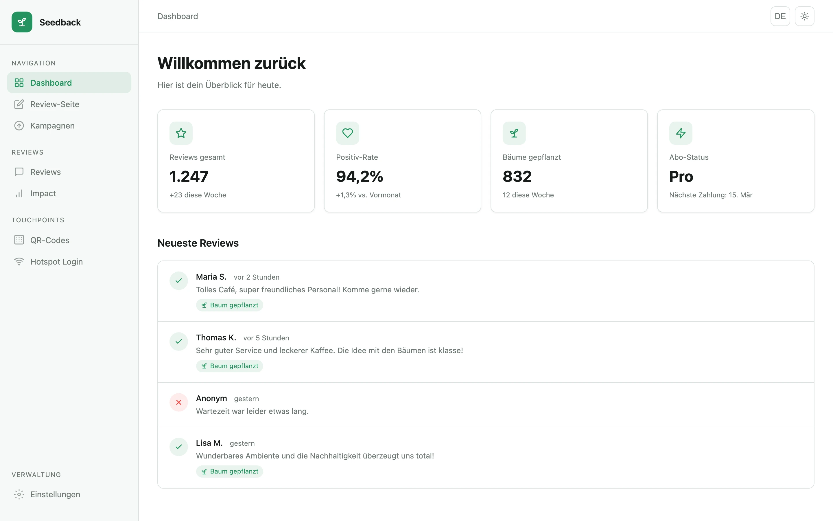Seedback Dashboard: Übersicht mit Review-Statistiken, Positiv-Rate und gepflanzten Bäumen